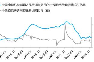 记者：哈维将与巴萨续约到2025年，并有自动延长一年条款